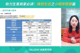 助力生意商家必读：微信生态之小程序搭建篇视频封面