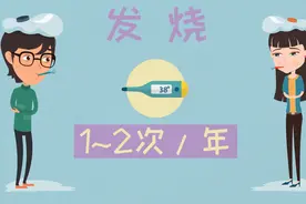 发烧，是感染的指标吗？是细菌还是病毒侵袭？视频封面