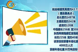 太原武宿机场T3航站楼项目开建视频封面