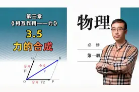 【3.5 力的合成】高中物理 必修一 第三章 相互作用——力视频封面