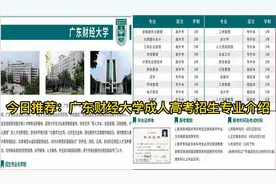 2022广东财经大学成人高考专业介绍，专业齐全，学信网查询。视频封面
