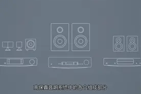 【钱伯斯玩音响】二分钟扫盲，高保真音响是怎么回事？视频封面