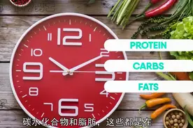 促进肌肉增长的17种食物视频封面
