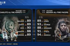 NBA2k22，黄蜂vs步行者，名宿阵容对决，名人堂级别视频封面