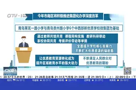 教育改革！青岛市南区将启动集团化办学，两所小学迎首批学生视频封面