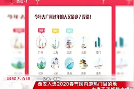 西安入选2020春节国内游热门目的地，大唐不夜城魅力“爆棚”视频封面