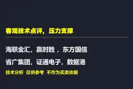 海联金汇 赢时胜 东方国信 省广集团 证通电子 数据港 买卖点分析视频封面