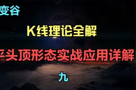 蜕变谷，K线理论全解，平头顶形态实战应用实例详解视频封面