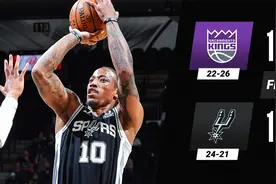 NBA集锦：国王106-120马刺 德罗赞26+7福克斯20+4 马刺主场复仇视频封面