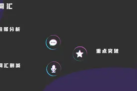 微信公众号SEO，文章收录掉了，处理办法视频封面