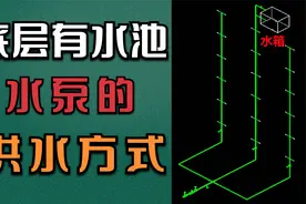 给水有5种供水方式，第3种是底层有水池，屋顶设有水箱视频封面