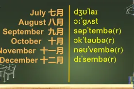很多家长问英语十二个月份的正确发音？跟山姆老师一分钟掌握技巧视频封面