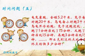 全程5.2km兔子20km/h边跑边玩，乌龟3km/h不停跑，先到比后到快？视频封面