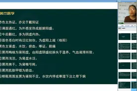 中医望诊-望面色：赤色主热证，黑色主肾虚、水饮、瘀血、寒证视频封面