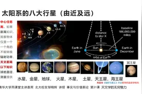 20220616_清华大学雨课堂主讲嘉宾邹晓辉讲授：天文学的魅力视频封面