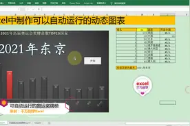 Excel中制作可以自动运行的奥运奖牌榜动态图表，简单到没朋友！视频封面