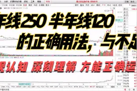 年线250天均线 半年线120天均线的正确用法 而我偏爱144天均线视频封面