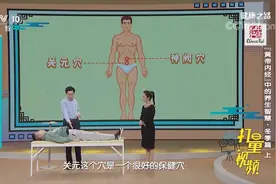 手脚冰凉、腹部受寒？教你巧用艾灸升阳气，驱寒保暖|健康之路视频封面
