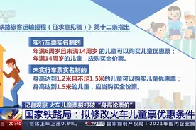 儿童票拟打破“身高论票价” 铁路局如何修改火车儿童优惠条件？视频封面