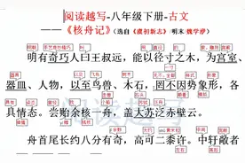 八年级下册古文阅读：《核舟记》，一个桃核雕刻出的小船让人惊叹视频封面