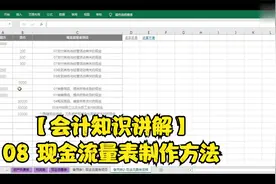 【会计知识讲解】08 现金流量表制作方法视频封面