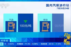 国内油价今年第二次下调，汽油每升降8分|正点财经视频封面