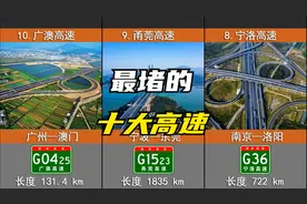 中国最繁忙的十条高速公路，最拥堵的高速，假期你有堵在路上吗？视频封面