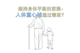 维持平衡的前提-人体重心线通过哪里？视频封面