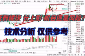 长江证券 申万宏源 东方证券 广发证券 中信证券 技术全面分析视频封面