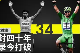 世界上最快的男人历经14年打破环法纪录坎坷历程—马克·卡文迪什视频封面