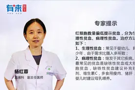 红细胞数量偏低如何治疗视频封面
