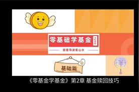 第2章 基金赎回技巧视频封面