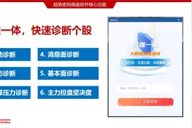 益学堂特色功能（1）：智能诊股——六维一体，快速诊断手中个股视频封面