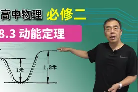 【机械能守恒定律】高中物理 必修二 第八章 8.3动能定理视频封面