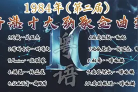粤语金曲，1984年度香港十大劲歌金曲回顾，经典永不过时！视频封面