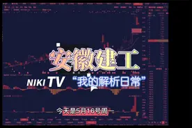 我的解析日常：安徽建工，蓄势待发，即开便繁华视频封面