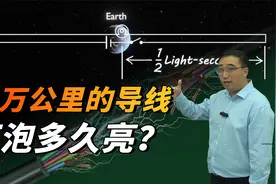 千万粉丝科普大V翻车？30万公里长的导线，灯泡几秒才会亮？视频封面