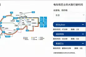 超详细讲解日本成田机场各种地面交通所需时间费用，附带谷歌地图视频封面