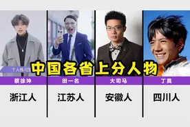 中国各省上分人物，大司马、田一名、丁真、蔡徐坤！视频封面