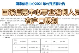 国家信息中心现面向社会公开招聘事业编制工作人员，工资待遇好视频封面