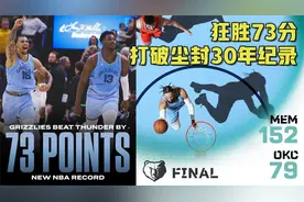 152比79！灰熊狂胜雷霆73分，一举打破NBA尘封30年纪录视频封面