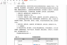 初级经济法手把手P257--印花税税率和计税依据视频封面