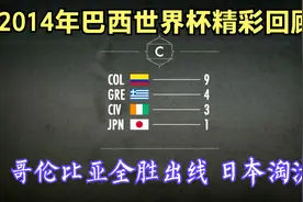 14年巴西世界杯 C组比赛精彩回顾 哥伦比亚全胜出线视频封面