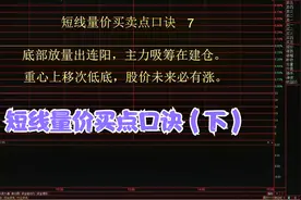 短线量价买点口诀底部放量出连阳，重心上移必有涨（下）视频封面