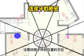 如何选风水好的房子视频封面
