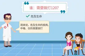 您会拨打120吗？视频封面