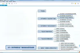从0-1快手信息流广告投放运营实战班开班典礼