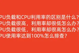 CPU使用率达到100%怎么排查？视频封面
