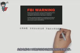 你看的那些电影中的FBI Warning是什么意思？视频封面