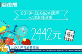 江苏人体育消费图鉴出炉！你达到平均数了吗？│黄金时间视频封面
